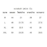 ราคา Mc Jeans เสื้อแจ็คเก็ตยีนส์ UNISEX Mc X J Lone Wolf สีดำ MJAZ026 (10900851059)