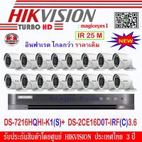 ราคา Hikvision 2MP DS-2CE16D0T-IRF(C) 3.6mm(16) + DVR รุ่น DS-7216HQ-K1(S)(1) (1889138029)