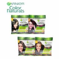 ราคา Garnier ครีมบํารุงผิวสีธรรมชาติ 20 มิลลิลิตร 20 กรัม (3282959379)