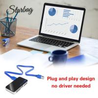 ราคา ( Star ) Usb 3 . 0 All - In - 1 อะแดปเตอร์การ์ดรีดเดอร์ความเร็วสูง 5 Gbps (2954952026)
