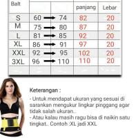 ราคา Neotex Corset กระชับสัดส่วนเผาผลาญไขมันกระชับสัดส่วน (4184963363)