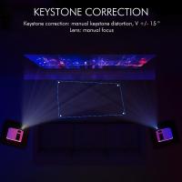 ราคา โปรเจคเตอร์โฮมเธียเตอร์มัลติมีเดียจอแอลซีดี Hdmi / Av / Usb / Tf / Vga Smart Led Hd (3392015258)