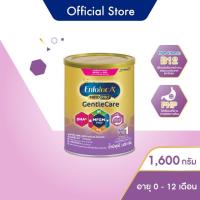 ราคา เอนฟาแล็ค เอพลัส มายด์โปร เจนเทิลแคร์ สูตร1 1600กรัม (11831740421)