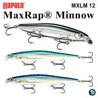 ราคา เหยื่อปลอม Rapala MaxRap Long Range Minnow (8503014682)