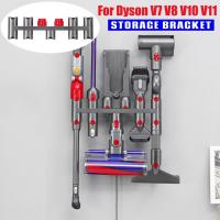 ราคา อุปกรณ์เสริมขาตั้งเครื่องดูดฝุ่น สําหรับ Dyson V7 V8 V10 V11 (16349906909)