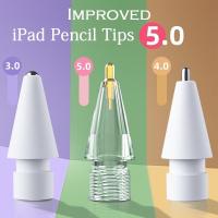 ราคา หัวปากกา สําหรับ applepencil 2 1 โลหะ เข็ม ชุบทองแดง ทนทาน (12288059601)