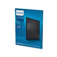 ราคา Philips แผ่นกรอง Nano Protect FY1413 30 สำหรับเครื่องฟอกรุ่น AC1215 (3515703577)