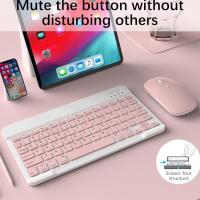 ราคา พร้อมส่ง จากไทย คีย์บอร์ดไร้สาย เม้าส์ไร้สาย คีย์บอร์ด คีย์บอร์ดบลูทูธ เม้าส์บลูทูธ (9881603750)