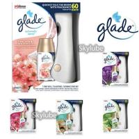 ราคา Glade Automatic Spray Freshener เครื่องพ่นสเปรย์ปรับอากาศอัตโนมัติ 5กลิ่น269ml (ตัวเครื่อง+รีฟิล +ถ่าน2เม็ด) (21144630831)