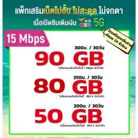 ราคา เน็ตฟรีเดือนแรก sim ais ซิมเน็ต ซิมเอไอเอส เน็ตไม่อั้น โปรเน็ต เน็ตเอไอเอส เน็ตไม่ลดสปีด ซิมเน็ตพร้อมใช้ เน็ตถูก 12call (3509711921)