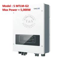 ราคา [เครื่องศูนย์] กริดไท อินเวอร์เตอร์ ยี่ห้อ SOFAR Grid tie/ On grid 5KTLM-G3 #แถม Wifi + กันย้อนในตัว + แถม CT (4263144022)