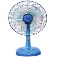 ราคา IMARFLEX พัดลมตั้งโต๊ะ รุ่น IF-885 ขนาด 18 นิ้ว 3 ใบพัด มี 2 สีให้เลือก (11155019614)