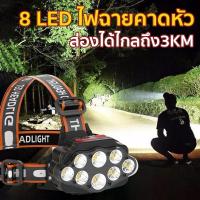 ราคา 8 LED ไฟฉายคาดหัว ไฟฉายแรงสูง ไฟคาดหัว ไฟส่องสัตว์ ไฟส่องกบ กันน้ำ ไฟฉายเดินป่า Headlamp ซูมได้ แบบชาร์จไฟในตัว ไฟฉายคาด (15886981072)