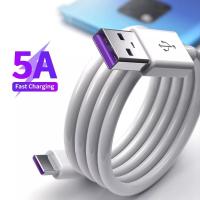ราคา CAMRY สายชาร์จsamsung usb type c 5A 0.3M Fastcharger Original ของแท้ รองรับ รุ่น S8 S8+ S9 S9+ Note8 9 / A5 /A7/A8/C7 pro /C9 หั (19666842004)
