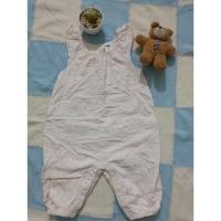 ราคา รอมเปอร์ แขนกุด น่ารัก งานแบรนด์ OLD NAVY ไซส์60 3-6M (มือ2) สภาพใหม่ (7166550063)