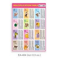 ราคา โปสเตอร์ ตารางสูตรคูณ Multiplicationtable EA-404 โปสเตอร์ขนาด A4 พลาสติก PP สื่อการเรียนรู้ (18910772990)