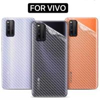 ราคา [ส่งจากประเทศไทย] ฟิล์มหลัง For Vivo Y93.V15.V15Pro.Y12.Y17.V11.V11i.Y71.Y81.V7.V7Plus ฟิล์มหลังลายเคฟล่า กันน้ำกันเหง (5272642845)