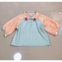 ราคา Lyn around size M ... (6921077227)