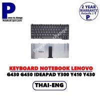 ราคา KEYBOARD NOTEBOOK LENOVO G450 G430 IDEAPAD Y300 Y410 Y430 /คีย์บอร์ดโน๊ตบุ๊คลีโนโว่ ภาษาไทย-อังกฤษ (11242102030)