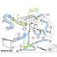 ราคา ท่อน้ำ Water hoses/ Cooling System Water Hoses BMW E36 E34 Z3 เครื่อง M40 M41 M42 M43 M44 M50 (18838512636)