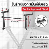 ราคา Mlife - ขาเสริมคีย์บอร์ด ขาเสริมชั้น 2 ขาตั้งคีย์บอร์ด ขาตั้งเปียโน ขาตั้งอิเลคโทน ปรับระดับได้ - Keyboard Stand 2 (6743465707)