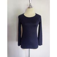 ราคา RT3011 เสื้อฮีทเทคญ uniqlo (16234561634)