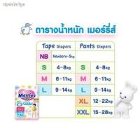 ราคา ☇▨♈ราคาพิเศษ แพ็คใหญ่ ขายแยกแพ็ค Merries Pants M, L, XL, XXL (13239773104)
