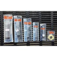 ราคา ไซริ้ง ป้อนอาหารลูกนก ป้อนม ป้อนยา พร้อมไส้ไก่ 3/5/10/20/50 ml. (9529217833)