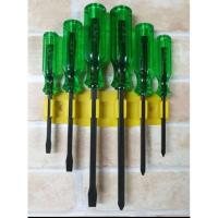 ราคา AVATAR ชุดไขควงช่างยนต์ ชุดไขควงแกนทะลุ ชุดไขควงตอก 6ตัวชุด ISO9001 (9270997461)