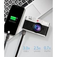 ราคา !!!!ลดราคาพิเศษ!!!! REMAX Lycra Power bank 10000mAh ของแท้ (92273358)