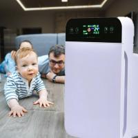 ราคา เครื่องฟอกอากาศ Air Purifier กรองได้ประสิทธิภาพมากที่สุด สำหรับห้อง 32 ตร.ม. (7942953093)