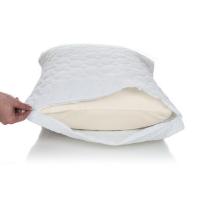 ราคา CB Cotton ซองกันเปื้อนหมอน Pillow protector ใย Hollow filled กันเปื้อน กันไรฝุ่น เกรดโรงแรม 5 ดาว ขนาดมาตราฐาน (1137816682)