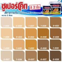 ราคา ICI Dulux สีน้ำตาล ซุปเปอร์โค้ท สีทาภายใน ฟิล์มด้าน ขนาด 3 ลิตร สีทาบ้าน สีทาภายใน ไร้กลิ่น สีน้ำอะคริลิค สีน้ำพลาสติก (19332549992)