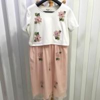 ราคา ชุดคลุมท้อง ชุดคลุมท้องแฟชั่น เดรสคลุมท้อง ชุดคลุมท้องมือสอง ชุดให้นม เดรสให้นม ชุดให้นมมือสอง เดรสให้นมมือสอง (6341944361)