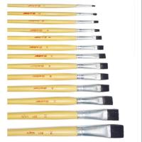 ราคา พู่กัน แบน หัวใหญ่ เบอร์ 16-34 ด้ามพลาสติก (2782360898)