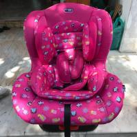 ราคา คาร์ซีท Fin (1485224947)