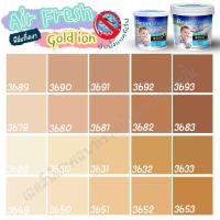 ราคา Beger แอร์เฟรช แอนตี้ไวรัส โกลด์ไอออน กึ่งเงา สีส้มอิฐ (ขนาด 9ลิตร) กำจัดเชื้อไวรัสได้99% สีทาภายในเกรดสูง 15ปี (9305299002)