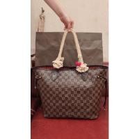 ราคา กระเป๋าหลุยส์วิคตองรุ่นเนเวอร์ฟูล(Lv nvf mm) แท้มือ2 (3083171063)