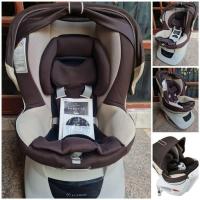 ราคา คาร์ซีท Ailebebe Kurutto NT Premium (8320310300)