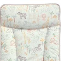 ราคา เบาะรองเปลี่ยนผ้าอ้อม mamas&papas (19653693722)