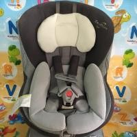 ราคา Combi Zeus turn zw (755239169)