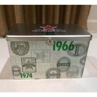 ราคา กล่องเหล็ก กล่องโลหะ Heineken กล่องเบียร์ ของแถมพรีเมี่ยมห้าง โลตัส เซเว่น บิ๊กซี สินค้าลิขสิทธิ์แท้ ของสะสม ของแท้ (13660141880)