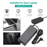 ราคา อะแดปเตอร์Acer Adapter สำหรับ19V / 4.74A หัวแจ็ค 5.5 x 1.7mm สายชาร์จโน้ตบุ๊ค Acer สาย Acer Adapter (3365500309)