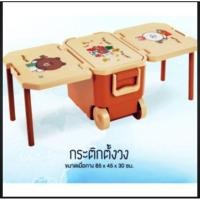 ราคา กระติกตั้งวงของพรีเมี่ยมจาก7-11 (5678014785)