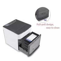 ราคา รับประกันความพึงพอใจ แอร์มินิ เครื่องทำความเย็นมินิ แอร์พกพา (2645152338)