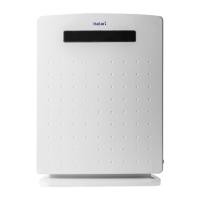 ราคา HATARI เครื่องฟอกอากาศ HATARI HT-AP12 - 32 ตร.ม. ฮาตาริ มีรีโมท (14716511503)