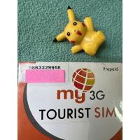 ราคา ซิมMyByCatสวยๆเบอร์เรียงเลขสวย (17223458339)