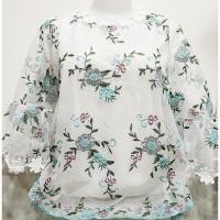 ราคา ∈✙เสื้อผ้าแก้วอก44-46#แขนกระดิ่ง#เสื้อผ้าสาวอวบ#เสื้อใส่เที่ยว#เสื้อออกงาน#เสื้อผ้าผู้หญิง#เสื้อ (10343963434)