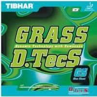 ราคา ยางเม็ดยาว Tibhar Glass D tech glue sheet (11373611170)