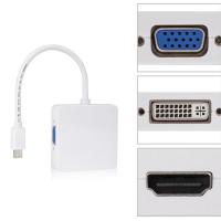 ราคา ♤MacBook Thunderbolt Mini Display To HDMI/DVI/VGA All in one Converter (17821726220)